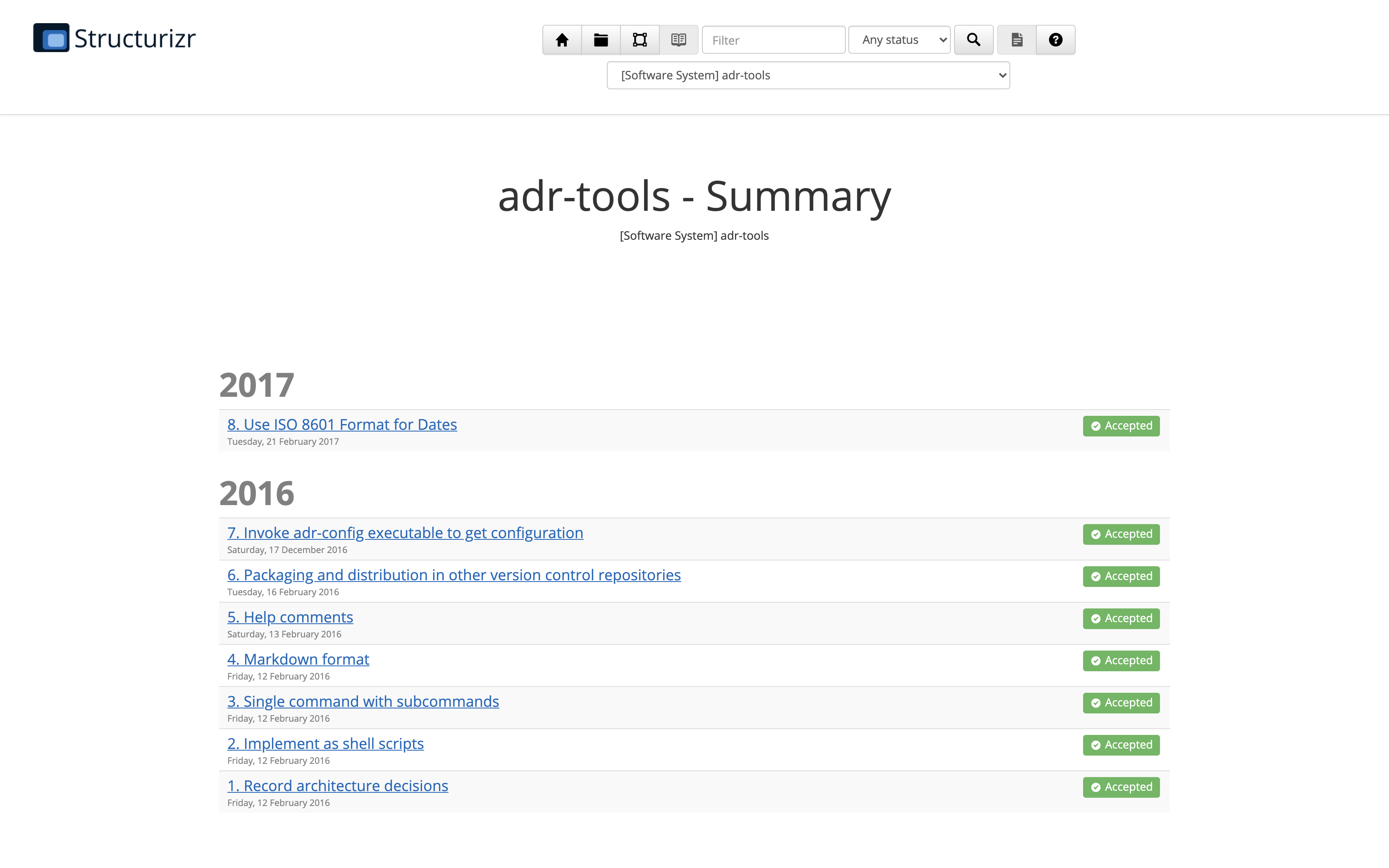 Structurizr Help Tour